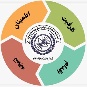 اتحادیه خواربار تهران