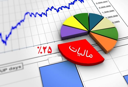 اتحادیه خواربار تهران