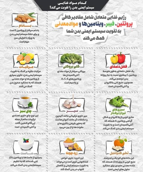 پیام بهداشتی