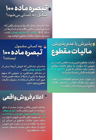 انجام تکالیف مالیاتی واحد های صنفی در سال ۱۴۰۴